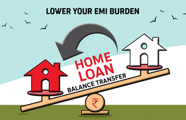 home loan, construction loan, renovation loan, Loan against property, Plot loan,